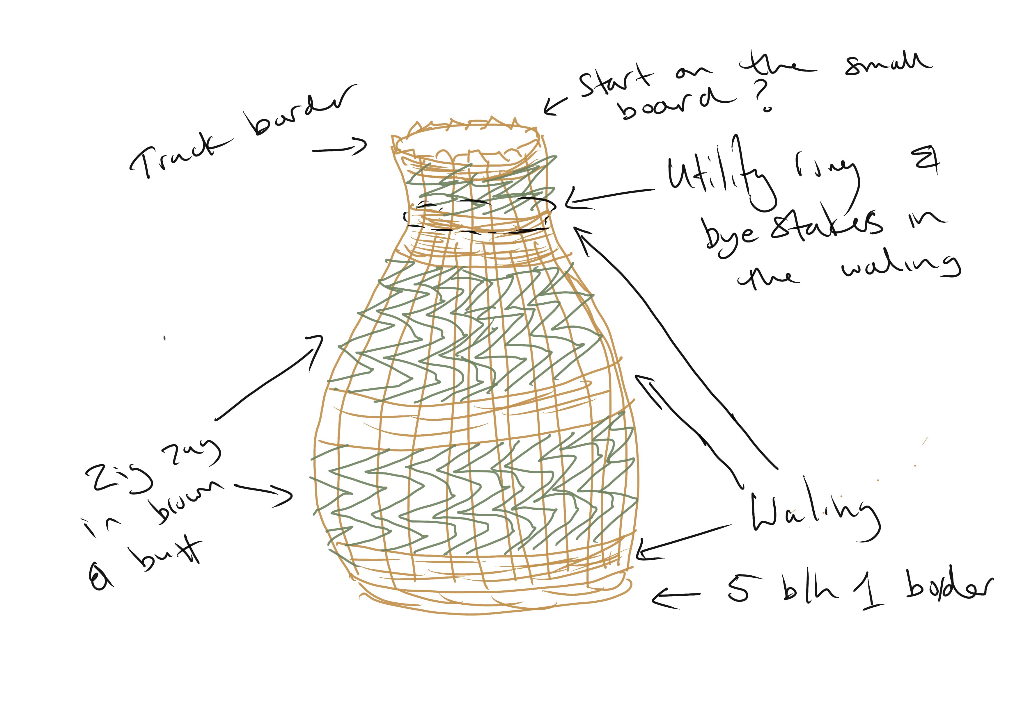 Design concept for lampshade