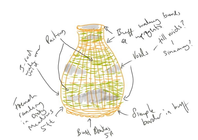 Design concept for lampshade