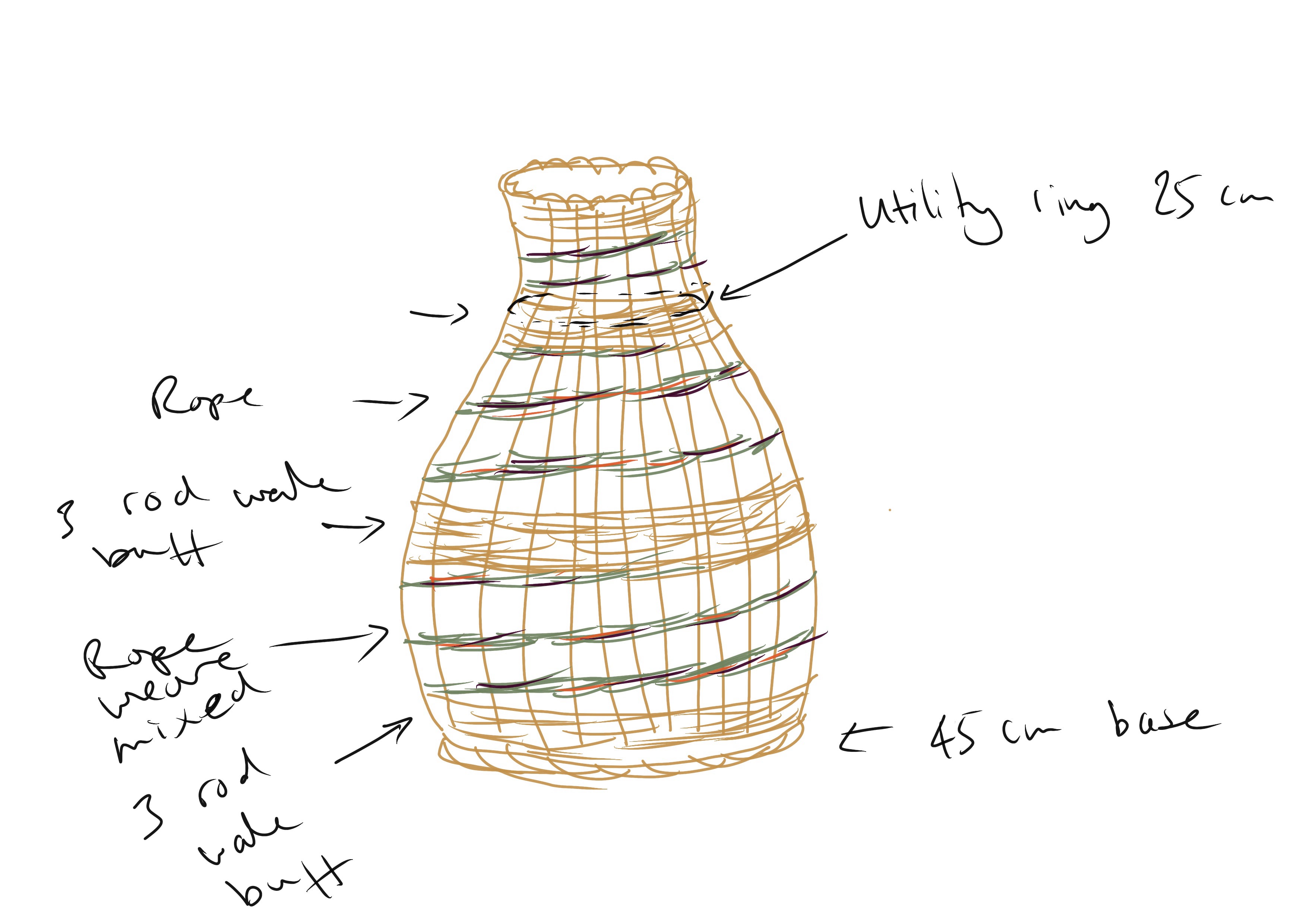 Design concept for lampshade