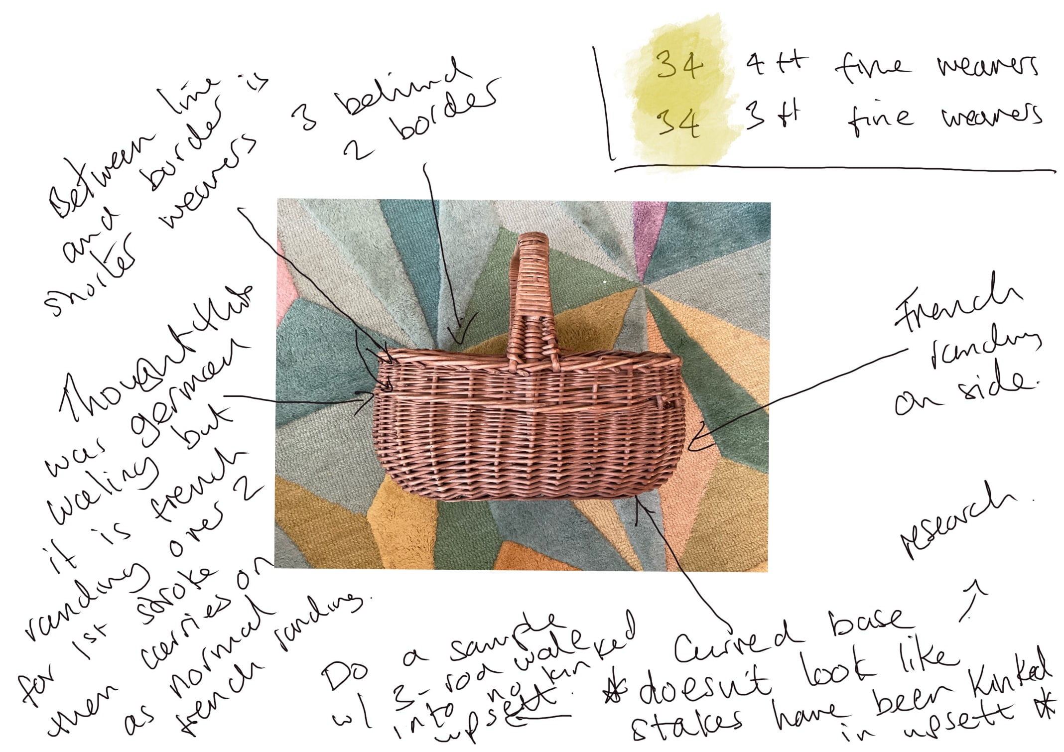 Traditional basket sides