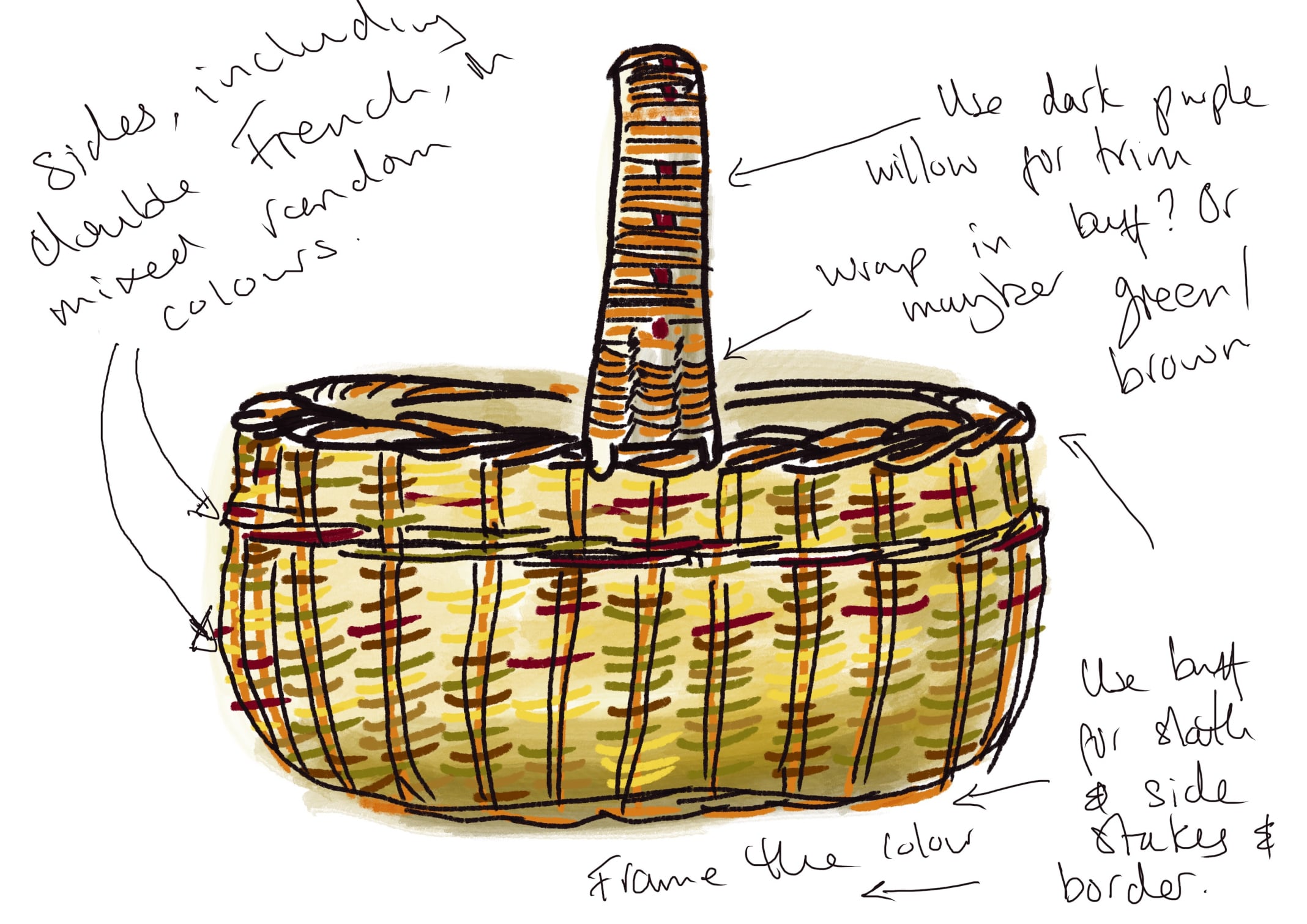 Traditional basket