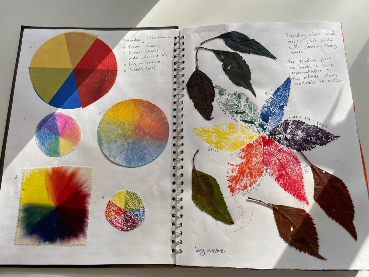 Gity and Guilds design unit secondary colour wheel