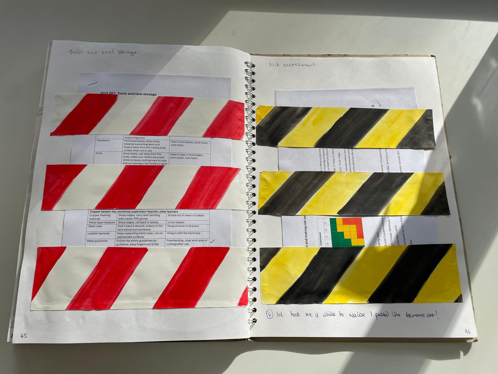 City and Guilds level 2 basketry design unit health and safety