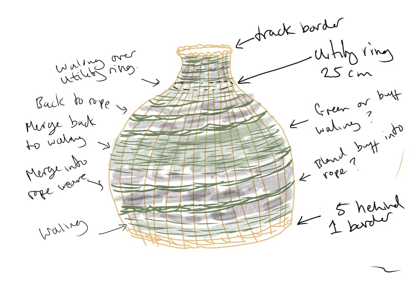 Design concept for lampshade