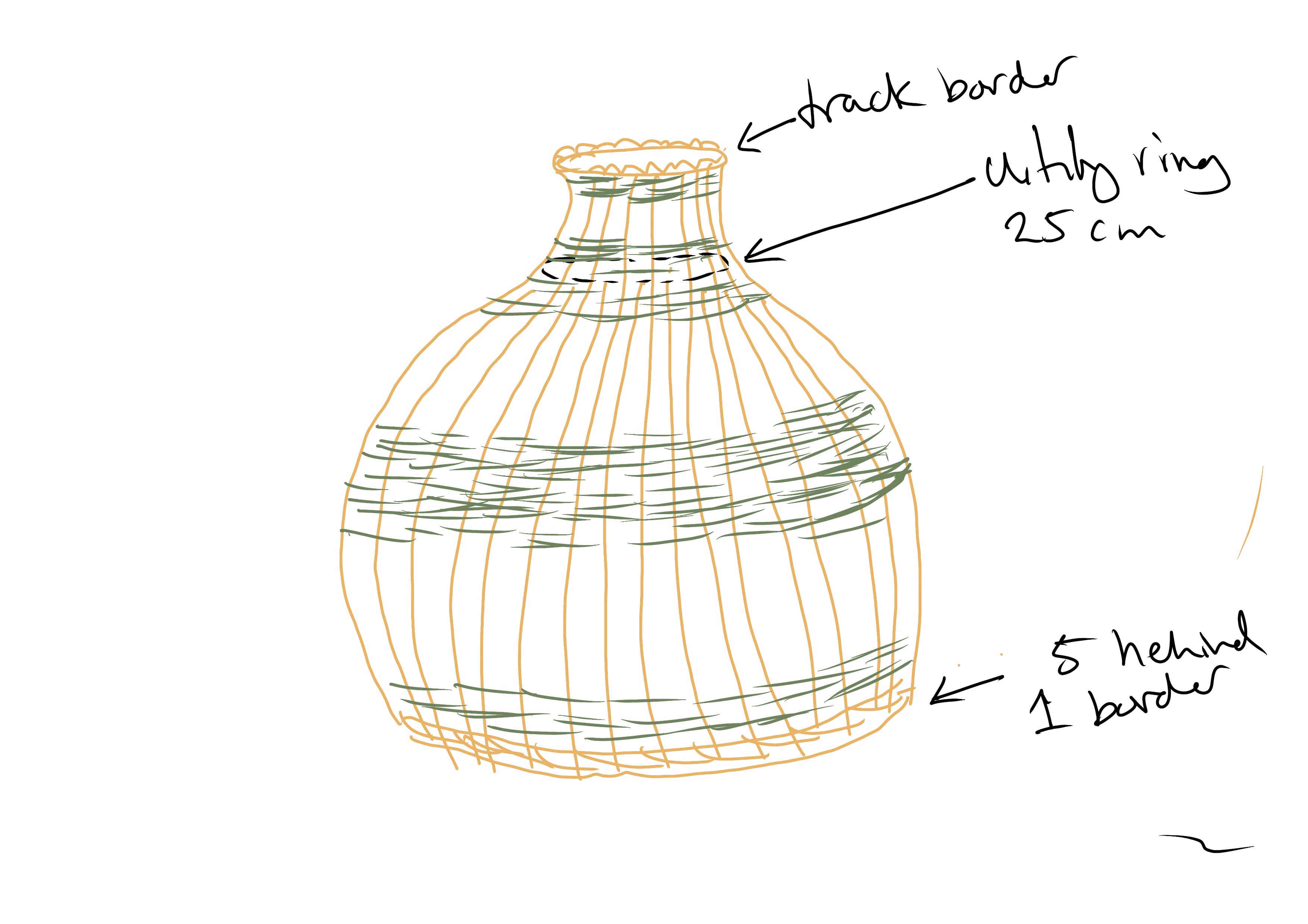 Design concept for lampshade