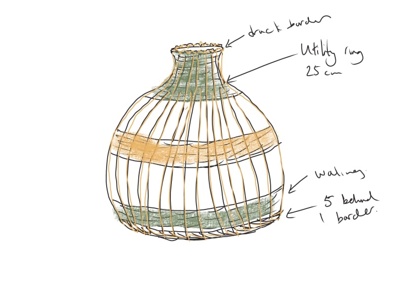 Design concept for lampshade